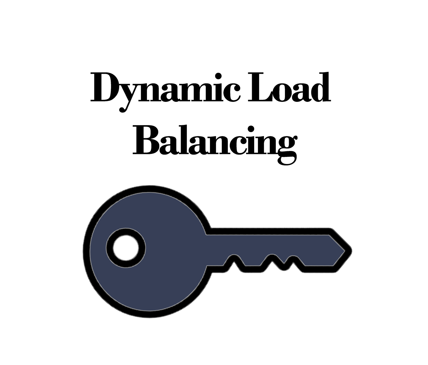 OSTRA Dynamic Load Balancing via CT klemmen en meter Wallies Charger Wallies Charger Charging Station Software OSTRA Charger